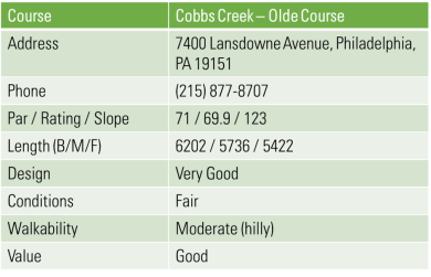 Cobbs Olde Snipbit