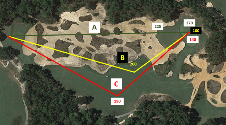 Tobacco Road 5th Hole Strategy