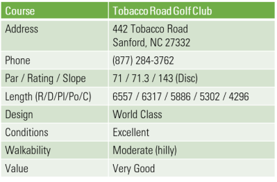 Tobacco Road Details